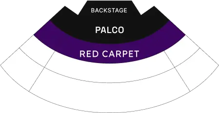 BACKSTAGE EXPERIENCE COM O LOBO DE WALL STREET